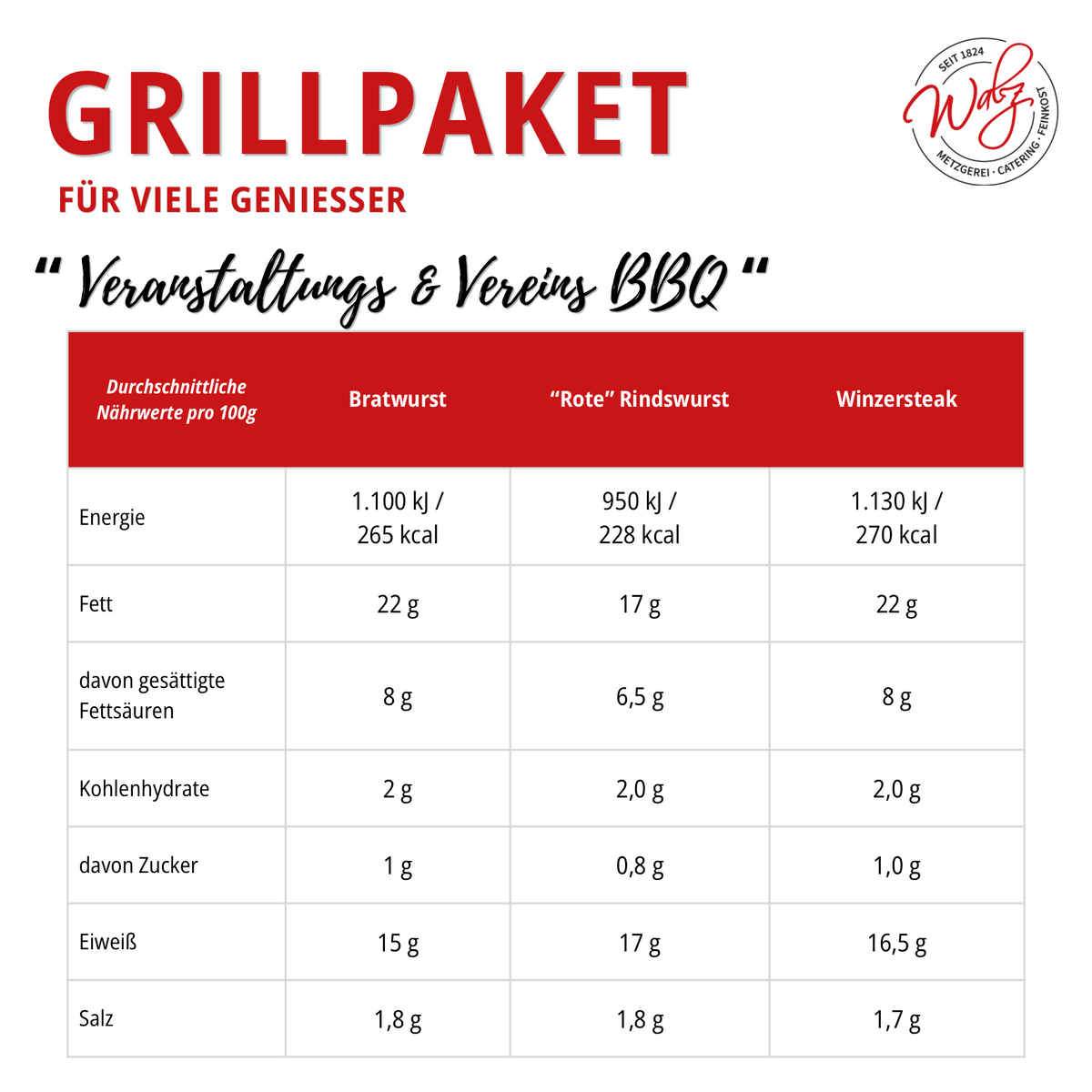 Veranstaltungs/Vereins BBQ